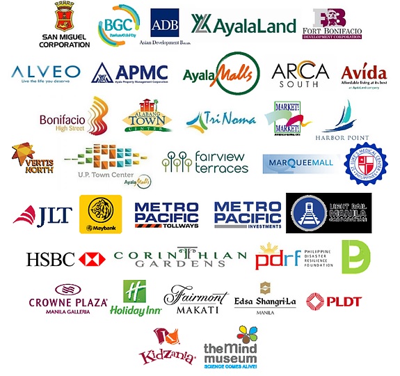 Key Clients